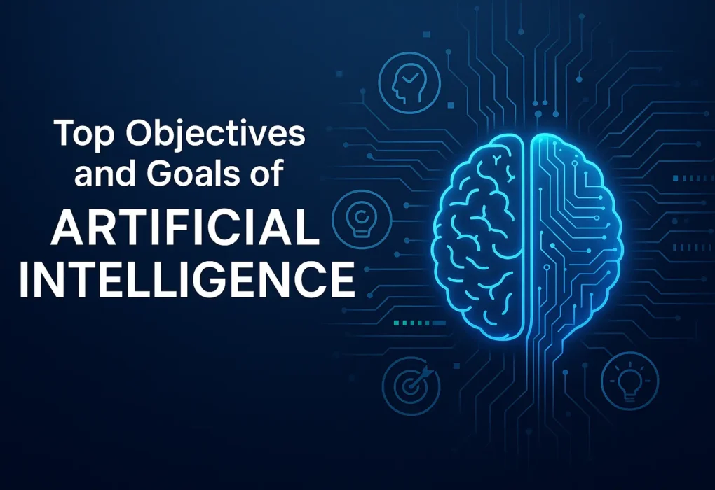 Key objectives of artificial intelligence including automation, learning, decision-making, and problem-solving