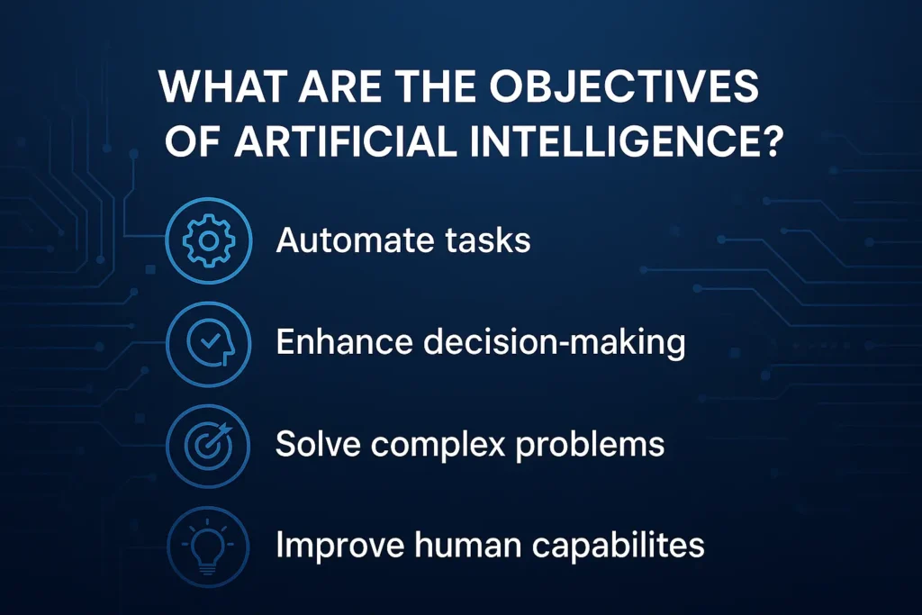 Goals of AI